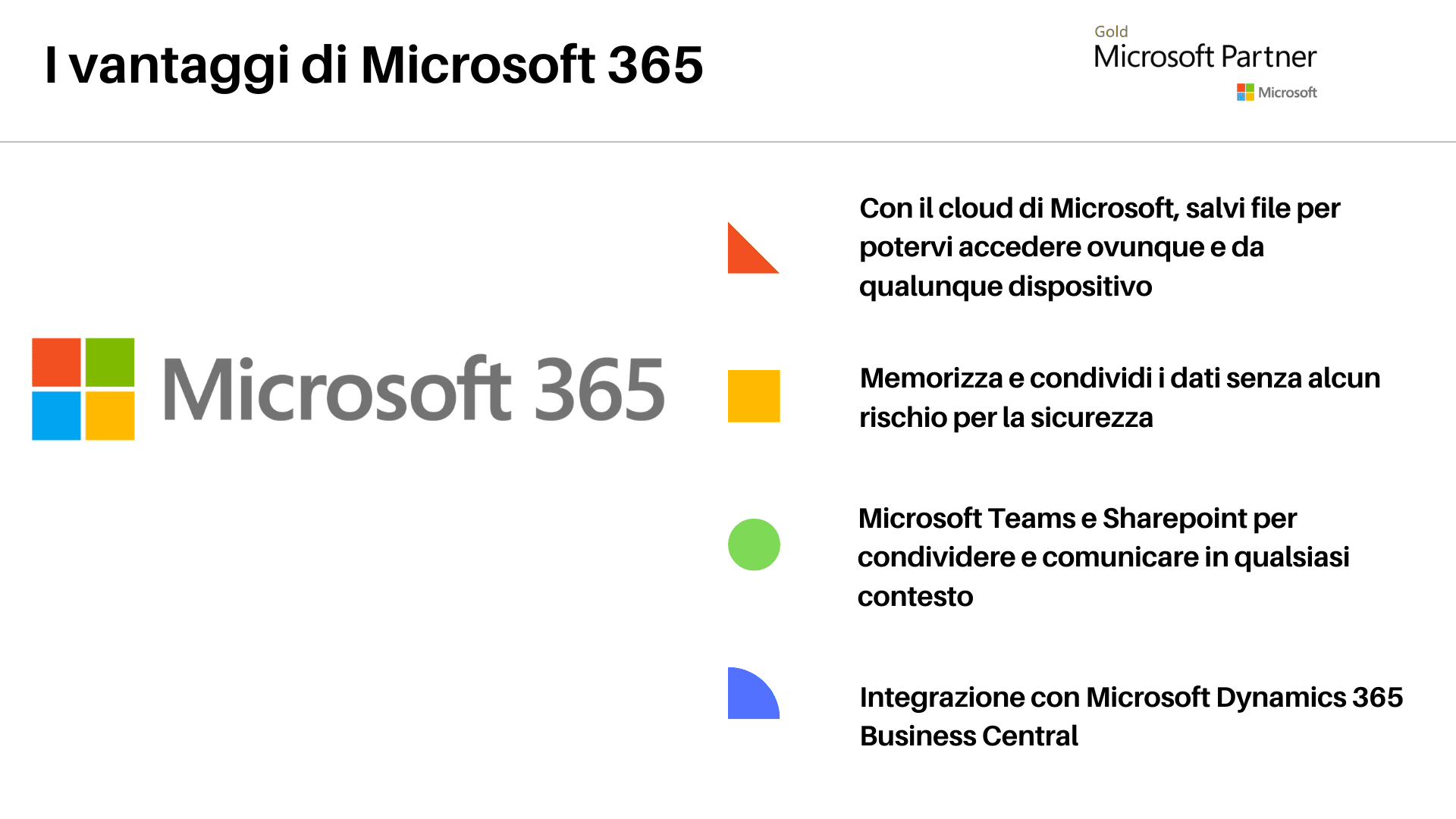 I vantaggi di Microsoft 365 (il nuovo Office 365) - Innovio