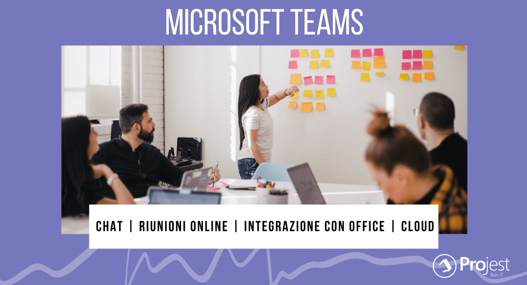Microsoft Teams software di collaborazione di Microsoft 365 - Innovio