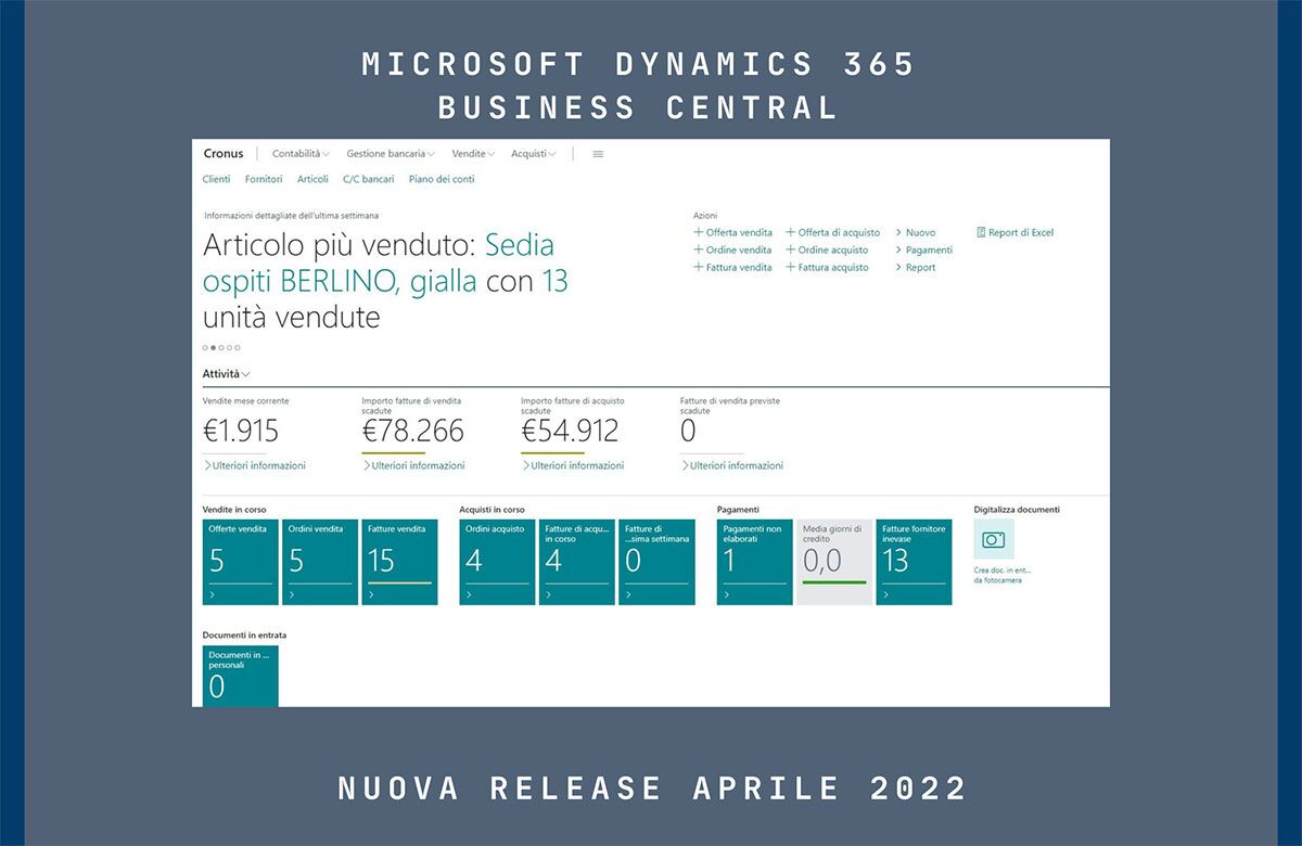 Dynamics 365 Business Central – release wave 1 2022 - Innovio partner Microsoft